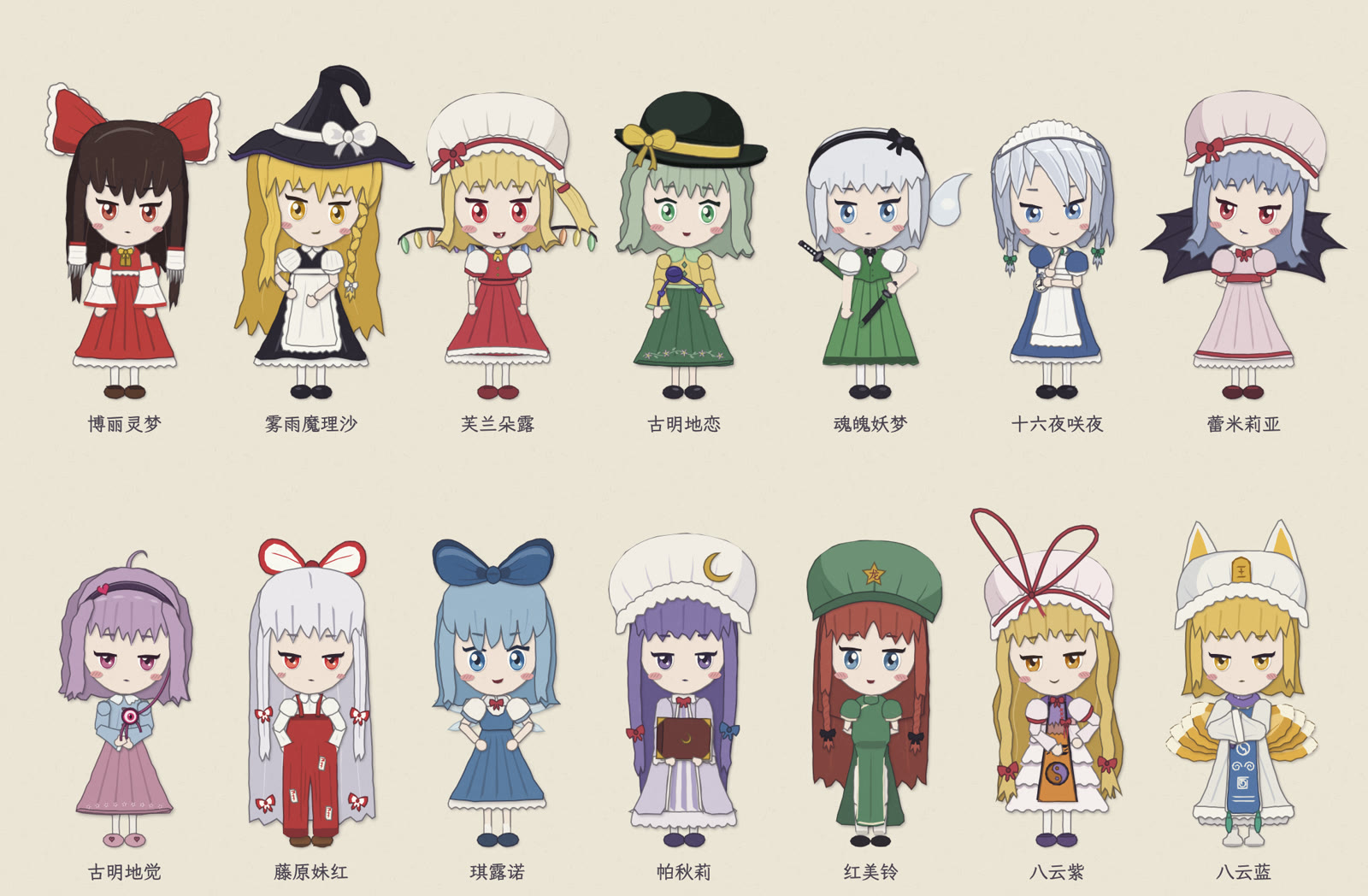 十四位 Q 版纸片人并排站立，脸和身子一样大，下面写着名字